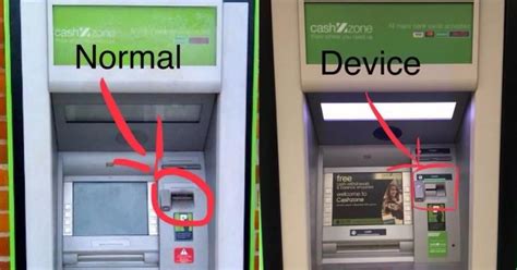 what is card skimming